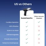 DustaCleanPro image