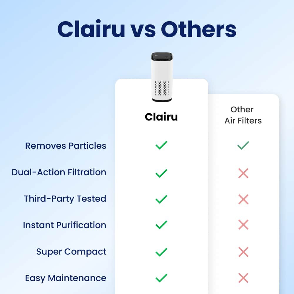 DustaCleanPro image
